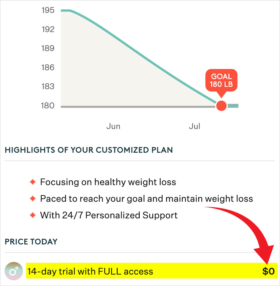 noom plan trial offer