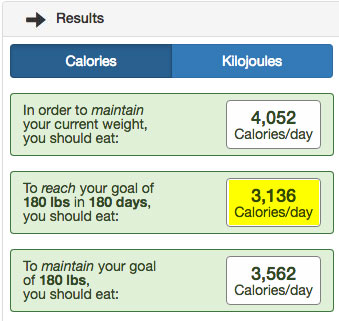 calories per day burn pounds