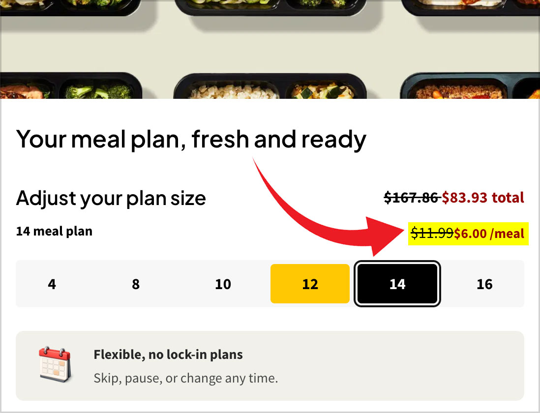 factor cost per meal