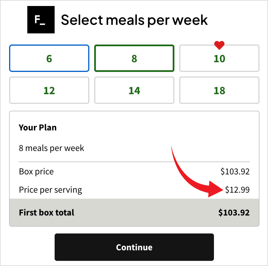 factor meals per week