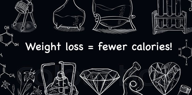 weight loss fewer calories