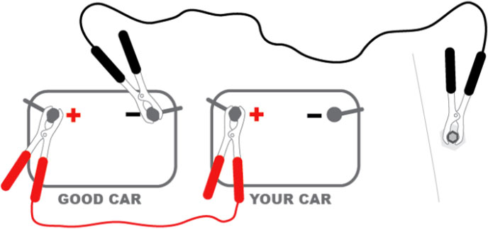 how to connect jumper cables