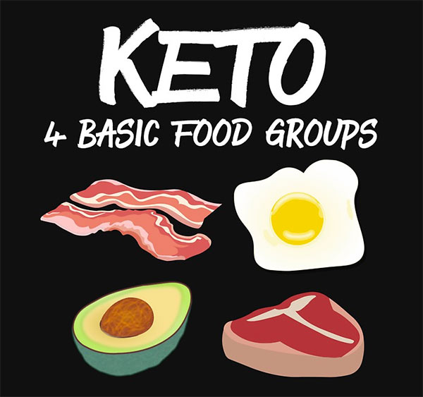 keto food