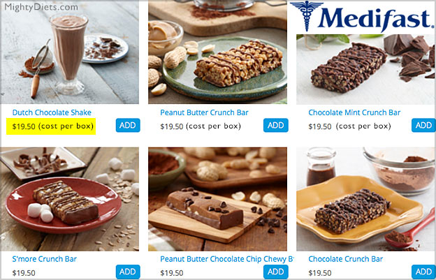 Medifast Cost Comparison Chart