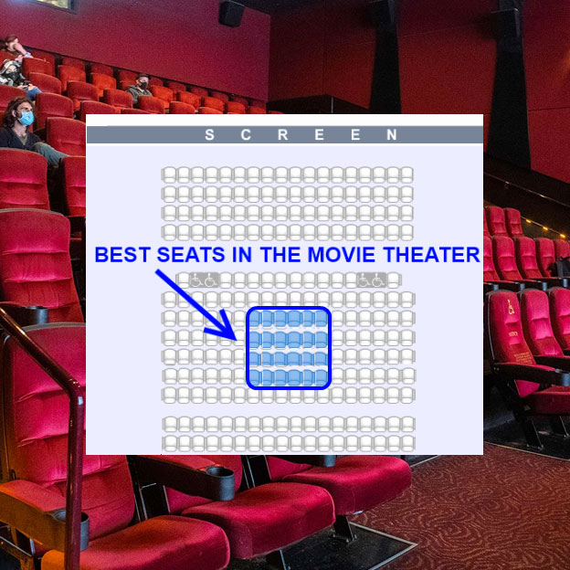 movie theater best seats