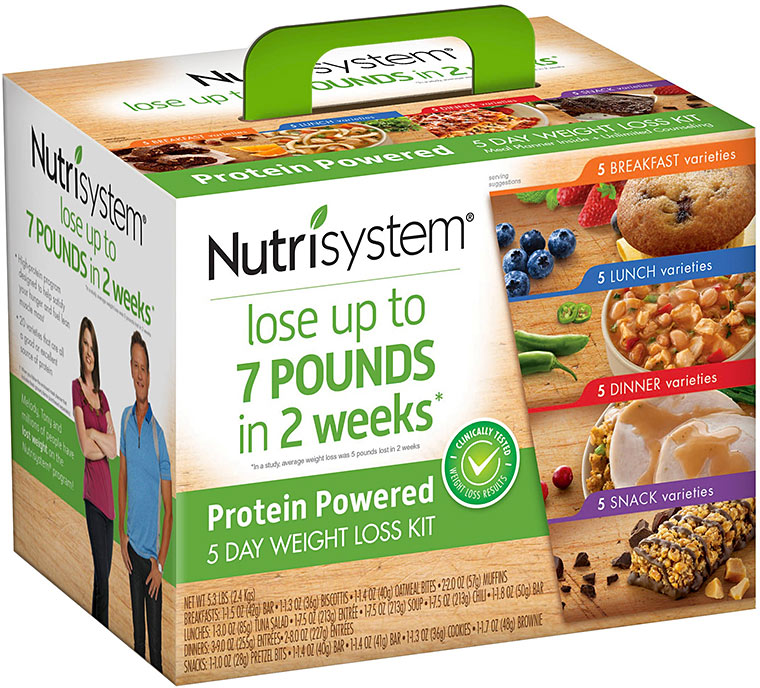 nutrisystem protein 5 day kit