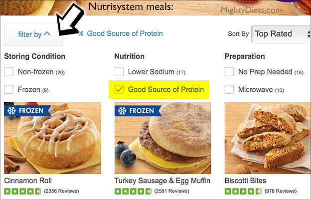 Nutrisystem Food List: 25 Best Meals, Grocery List + Sample Menu