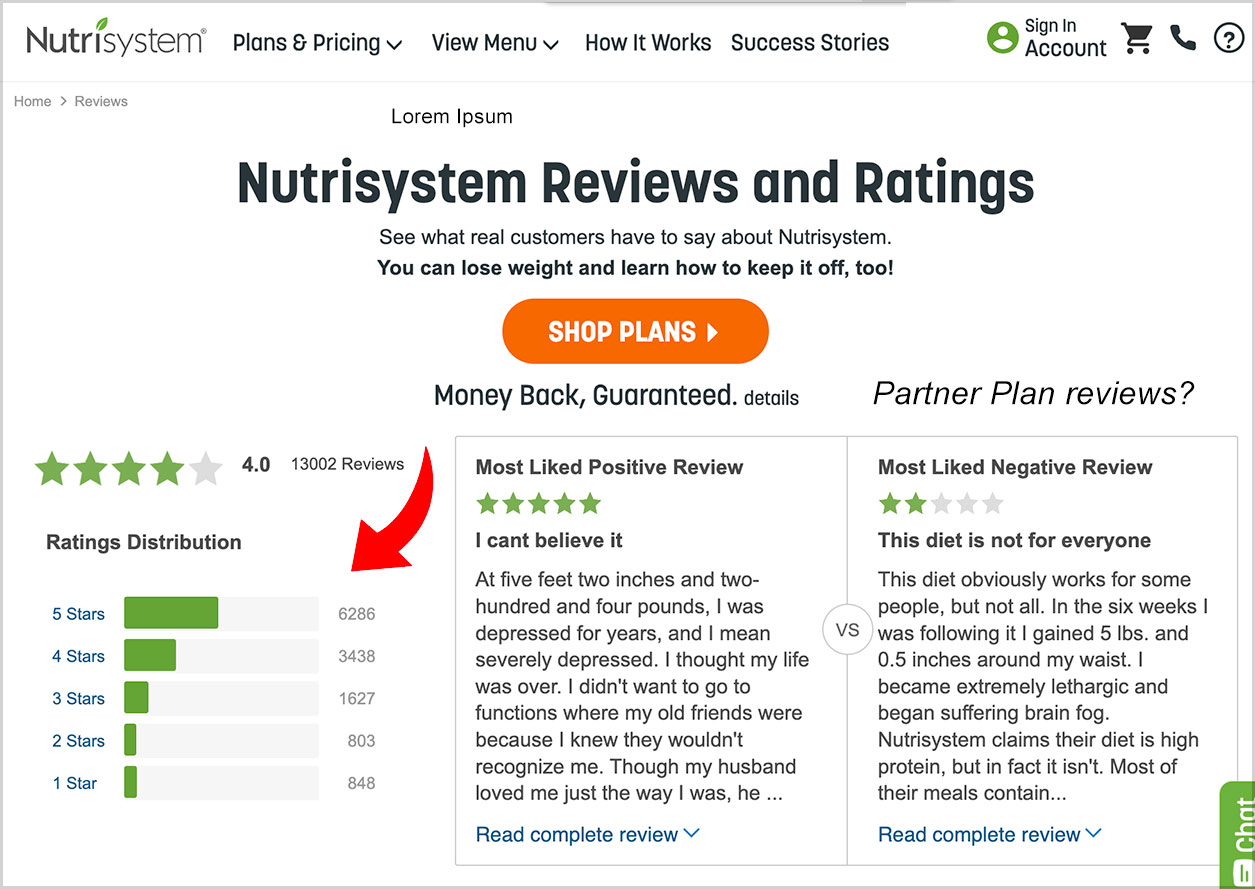 nutrisystem plan reviews ratings