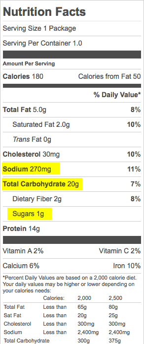 nutrisystem sodium carbs sugar