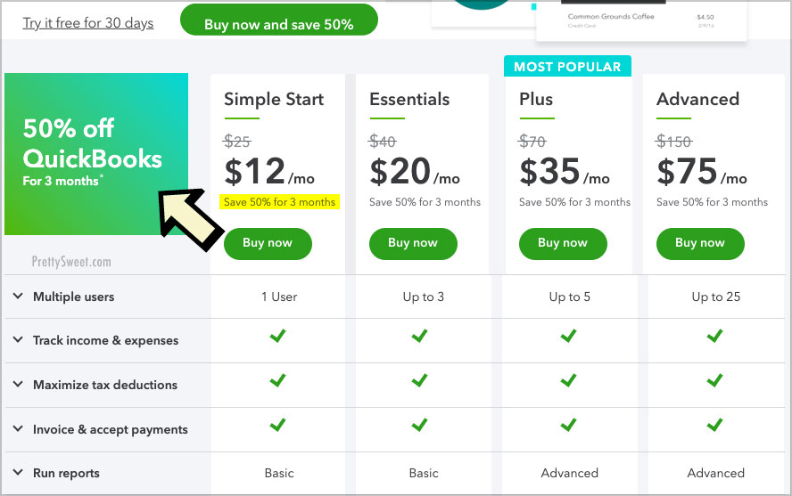 7 Quickbooks Coupons, Discounts Online, Self Employed • 2019