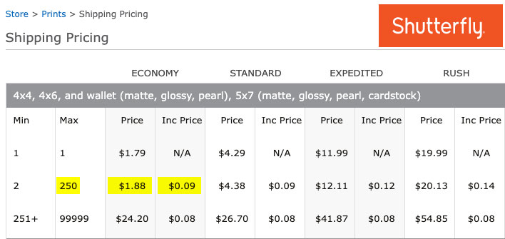 shutterfly prints shipping cost