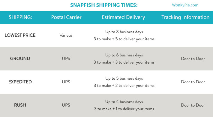 snapfish shipping time
