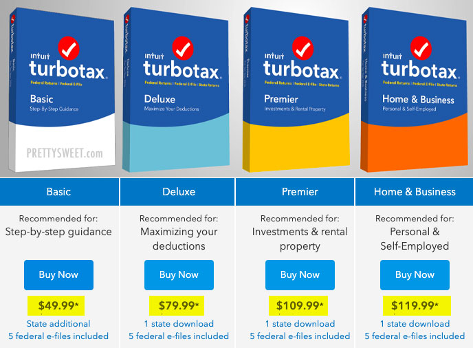 How Much Does TurboTax Cost? New Prices (+ State Fee!)