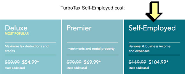 turbotax self employed cost