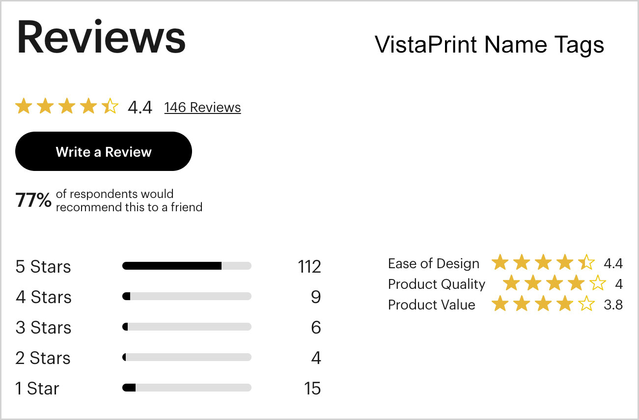 vistaprint name tag reviews