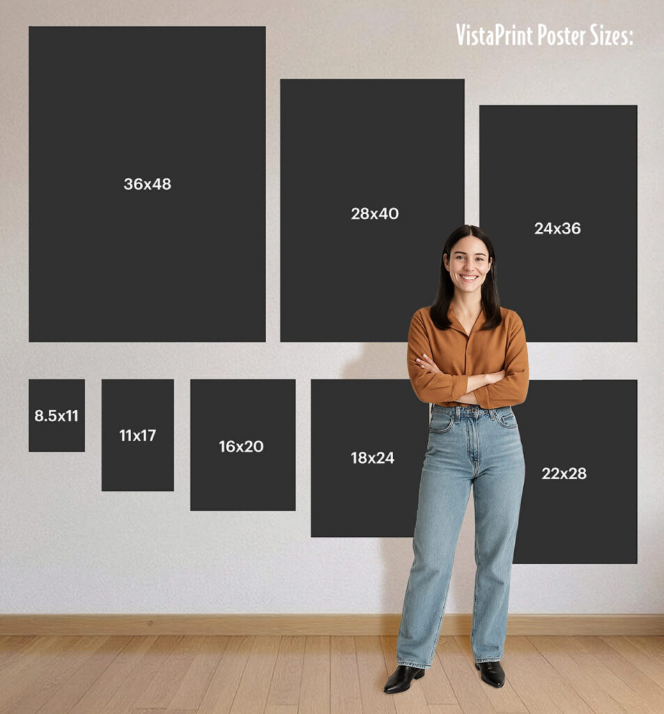 vistaprint poster sizes