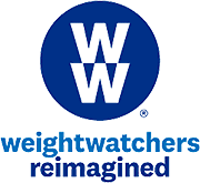 Weight Watchers Height Weight Chart