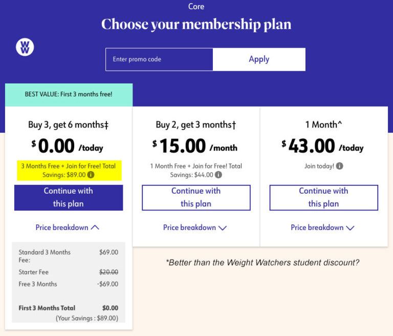 Cheapww Weight Watchers Student Discount: 50% Off WW in College